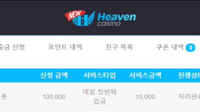 new heaven casino review